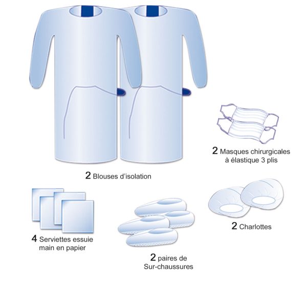Kit de protection non stériles