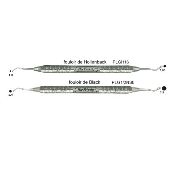 Fouloirs : HU-FRIEDY